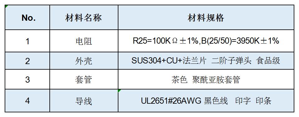 官网产品参数模版_Sheet1.jpg