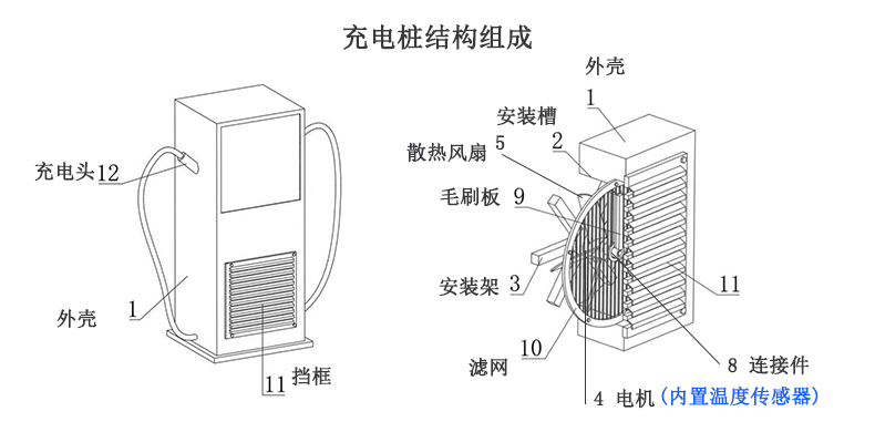 充电桩结构图.jpg